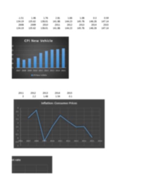 Counter Cyclical Approach 的图像结果