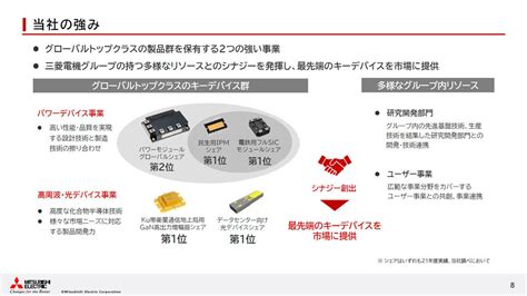 Image result for Light Sensor Module Mobile