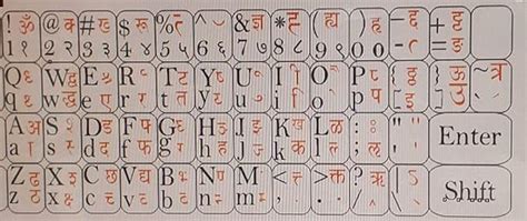 Onlinesalescantt Alphabet Themed Marathi English Typing Paper Sticker ...