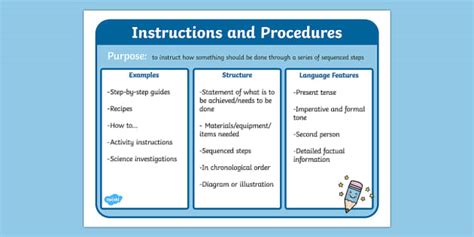 KS2 Features of Instructions and Procedures Poster - Age 7-11yrs