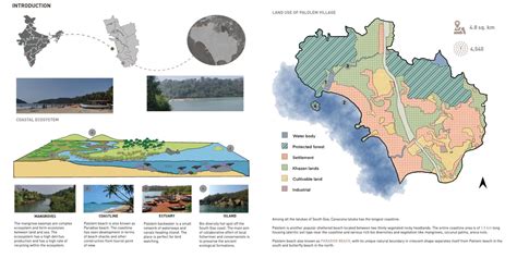 Between blue and brown | CEPT - Portfolio