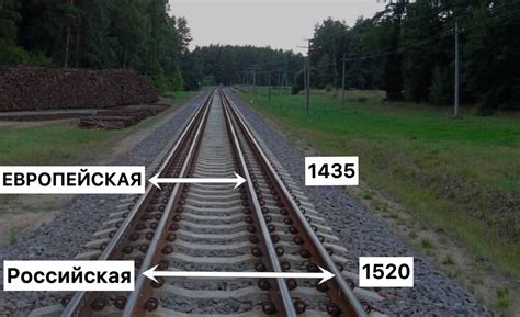 Пошлая версия того, почему в России ширина колеи железной дороги больше ...