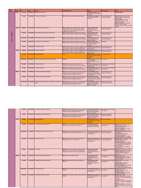 Image result for Week 7 CFP Comprehensive Financial Plan