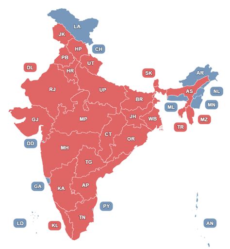 PRA - Pluriversal Research And Action