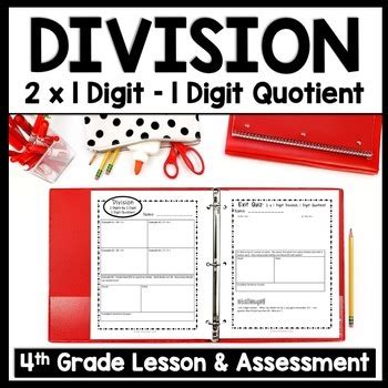 Image result for Simple Division Method Notes
