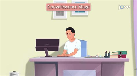 Video: Stages of Infection