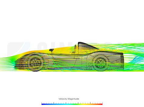 Image result for Car Simulation Structure Color HD Image AutoForm