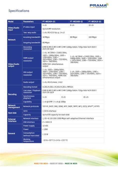 Image result for NetPath SolarWinds