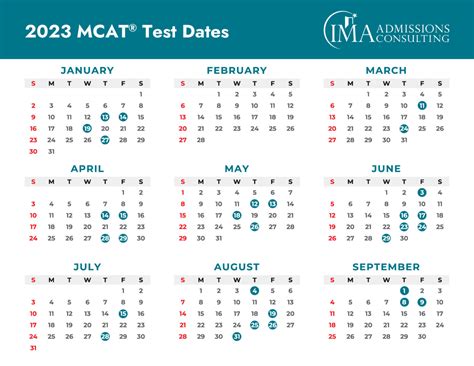 MCAT Test Dates and Score Release: The Definitive Guide