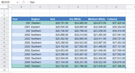 Image result for How to Use Conditional Formatting Formula On Excel