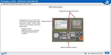CNC Programming Layout Design 的图像结果