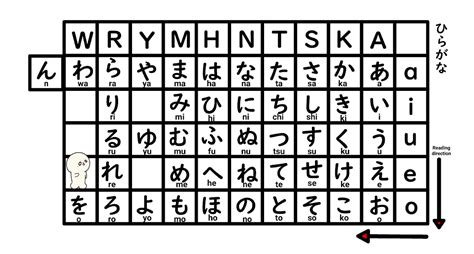 Learning to Program in Python 的图像结果