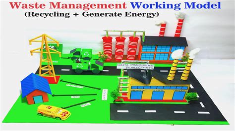 Image result for Working Model On Waste Management