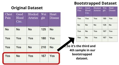 Machine Learning Basic Algorithms 的图像结果