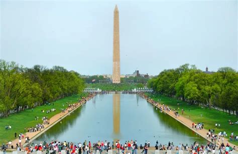Image result for Min Function in Python List