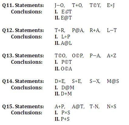Most Important Reasoning Questions for IBPS PO and Clerk Exam 2017