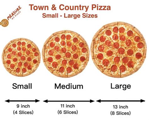 How Big is an 11 inch Pizza - Acadia House Provisions