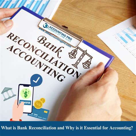 How to Perform Bank Reconciliation: Tips and Challenges | 360 ...