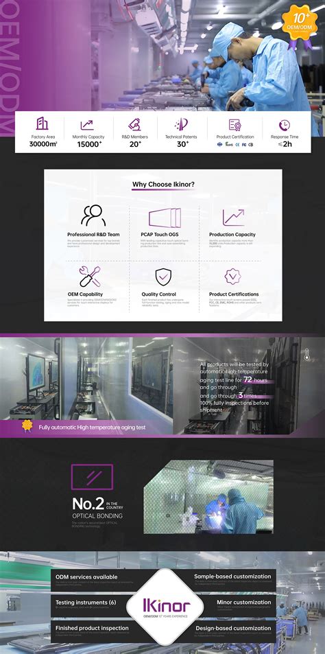 Company Overview - Dongguan Ikinor Technology Co., Ltd.