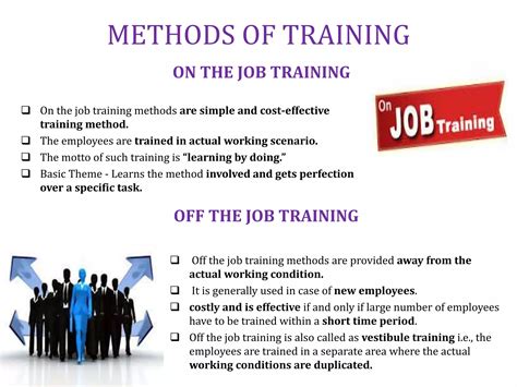 Image result for Training Process Flow