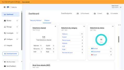 Image result for Malwarebytes for Business