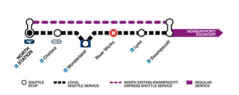 Newburyport/Rockport Line | Commuter Rail | MBTA
