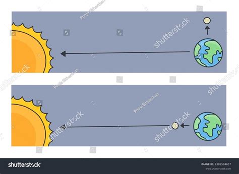 Types Tides: Over 280 Royalty-Free Licensable Stock Illustrations ...