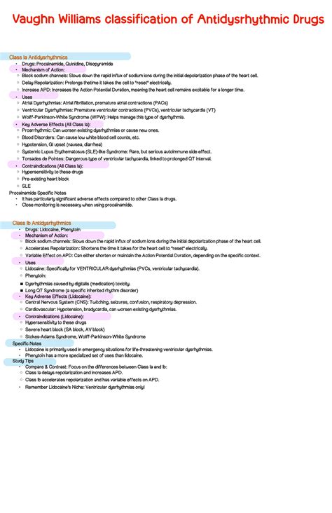 Weekly Notes 5 (dragged) 9 - Class Ia Antidysrhythmics • Drugs ...