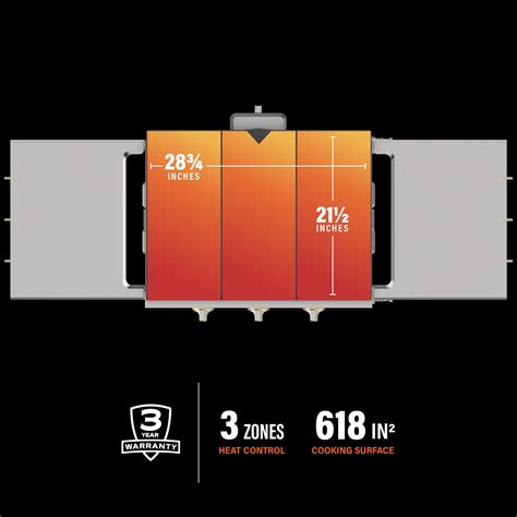 Blackstone 36" Outdoor Griddle | Solid Steel Outdoor Griddle ...