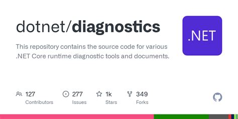 C# System.diagnostics 的图像结果