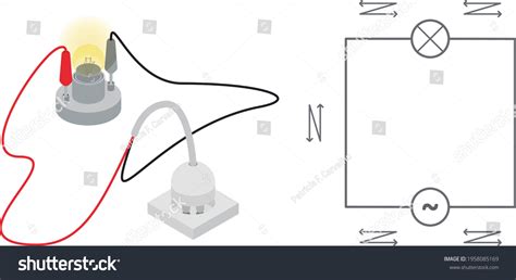 Alternating Current Simple Circuit 的图像结果