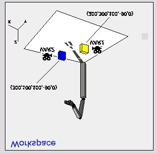 Robot Workspace 的图像结果