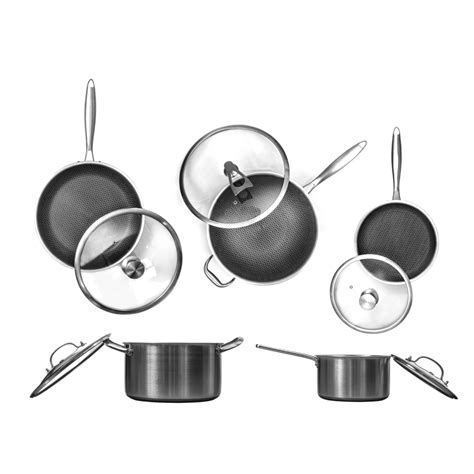 Different Types of Cookware - Nexware Kitchen