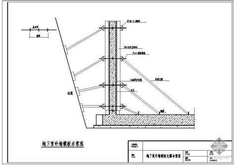 外墙漏水防水补漏维修处理方案 - 优久防水百科