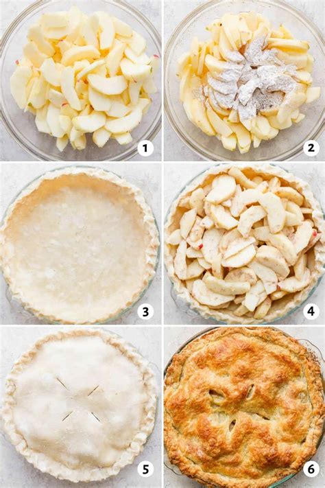 Easiest Apple Pie Recipe From Scratch | Deporecipe.co