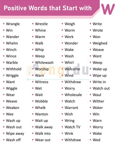 1000+ A to Z Positive Words in English with PDF - Engrdu