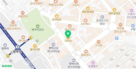 Image result for Development Components