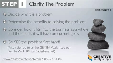 8 Step Problem Solving 的图像结果