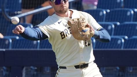 Milwaukee Brewers player payroll for 2025 Major League Baseball season