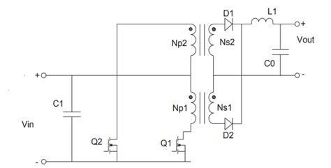 Pull to Push Design 的图像结果