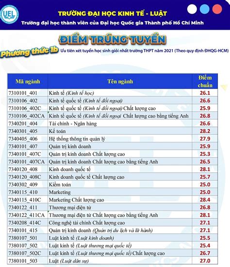 Image result for Software Prototype Example
