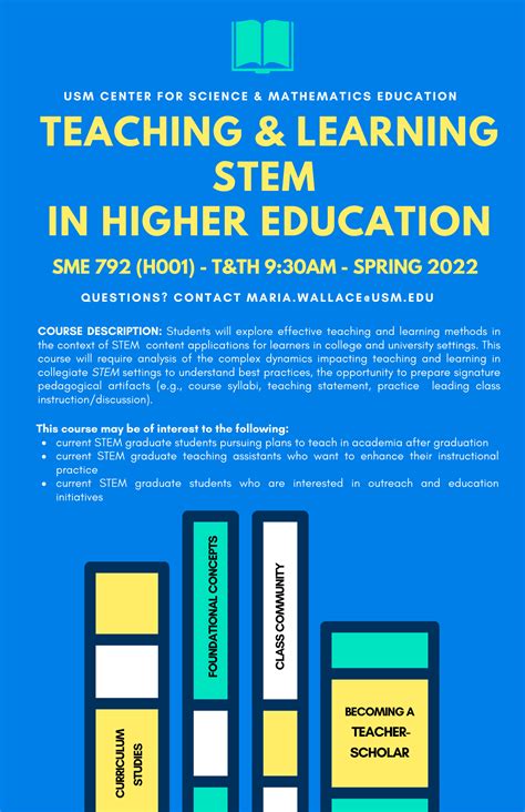 STEM Courses 的图像结果