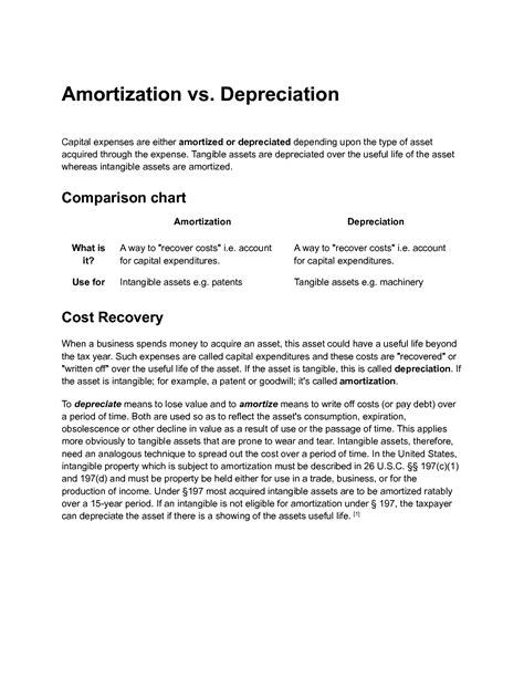 SOLUTION: Amortization vs depreciation - Studypool