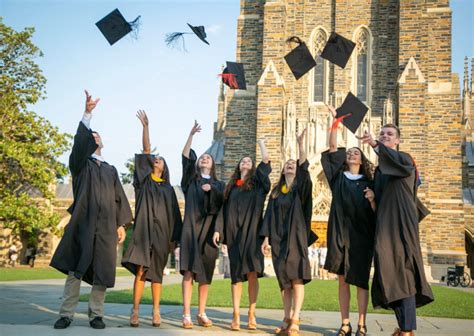 Duke University (Charlotte, North Carolina, USA)
