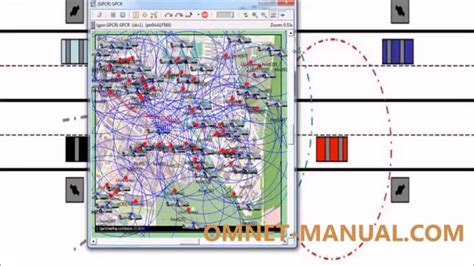Image result for Veenet Tutorials