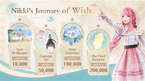 Infinity Nikki | Nikki's Journey of Wish 💫 We’ve hit 10,000 wishlists ...