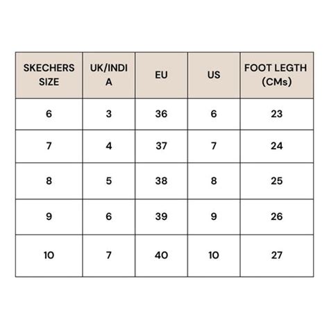 SKECHERS WOMEN size chart – Koblerr