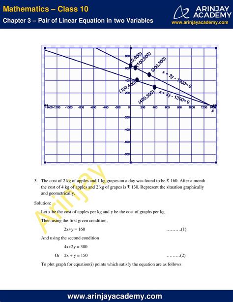 Image result for Class 10 Maths Exercise 3.1