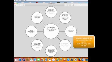 Society Concept Map 的图像结果