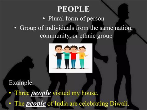 Person vs persons vs people vs peoples | PPTX